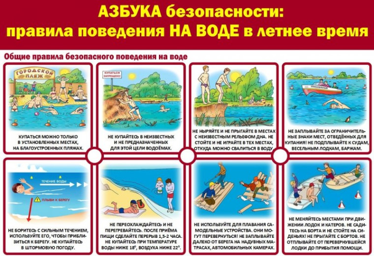 Безопасность детей на водоемах в летний период.