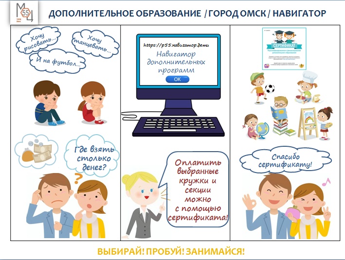 Краткосрочные программы дополнительного образования.